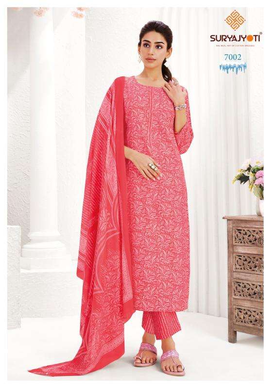 Suryajyoti icelook vol-7 wholesale kurti market in surat with price