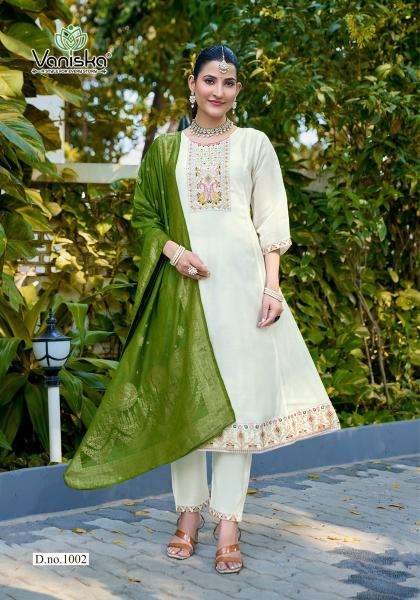 Vaniska anarkali vol 1 wholesale kurti set india