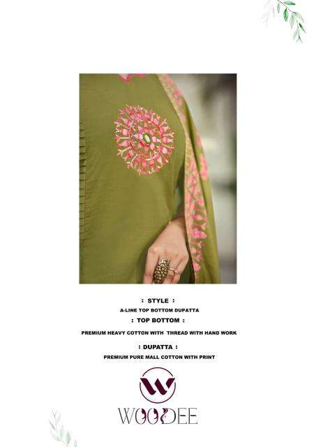 Woodee haseen best wholesale kurti market in mumbai with price