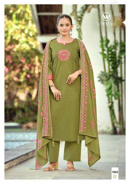 Woodee haseen best wholesale kurti market in mumbai with price