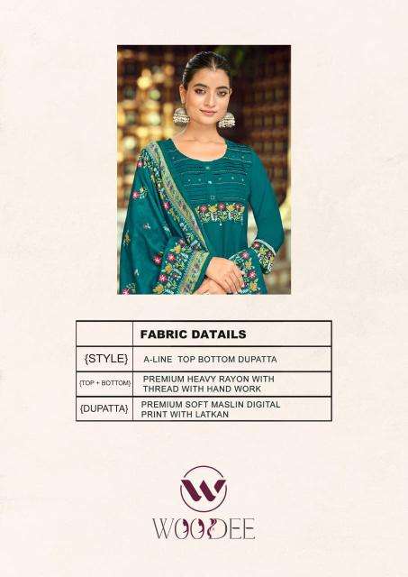 Woodee sahiba wholesale kurti market in ahmedabad near me