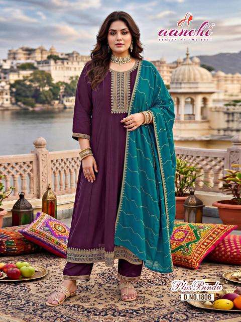 Aanchi plus bindu wholesale kurti market near me