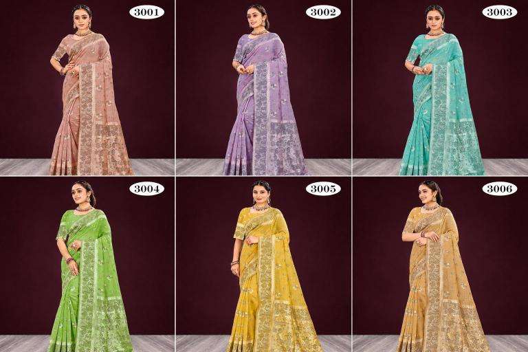 Bunawat online wholesale saree market in surat with price