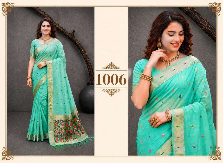 Bunawat wholesale market of saree in ahmedabad