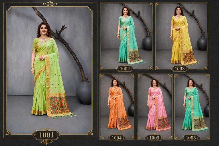 Bunawat wholesale market of saree in ahmedabad