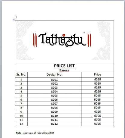 Tathastu anaara 8200 wholesale saree market in ahmedabad near me