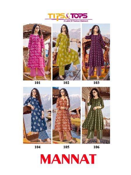 Tips & tops mannat wholesale kurti market in delhi