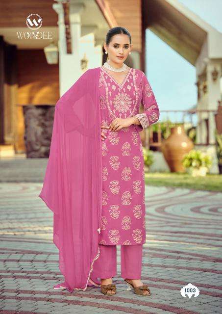 Woodeeanandini  wholesale kurti market in surat with price in tamil