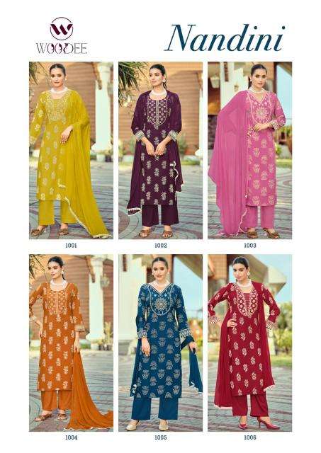 Woodeeanandini  wholesale kurti market in surat with price in tamil