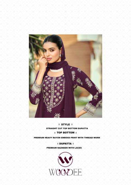 Woodeeanandini  wholesale kurti market in surat with price in tamil