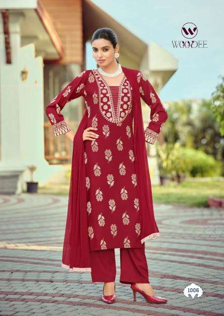 Woodeeanandini  wholesale kurti market in surat with price in tamil