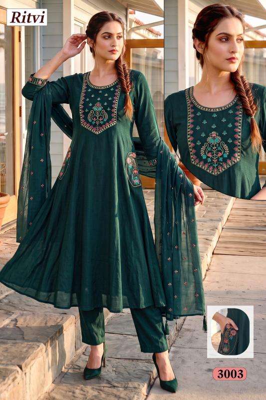 Desi kudi ritvi Bhavnagar wholesale  kurti market