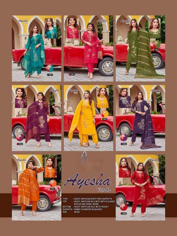 Desi kudi wholesale kurti market in gandhinagar delhi