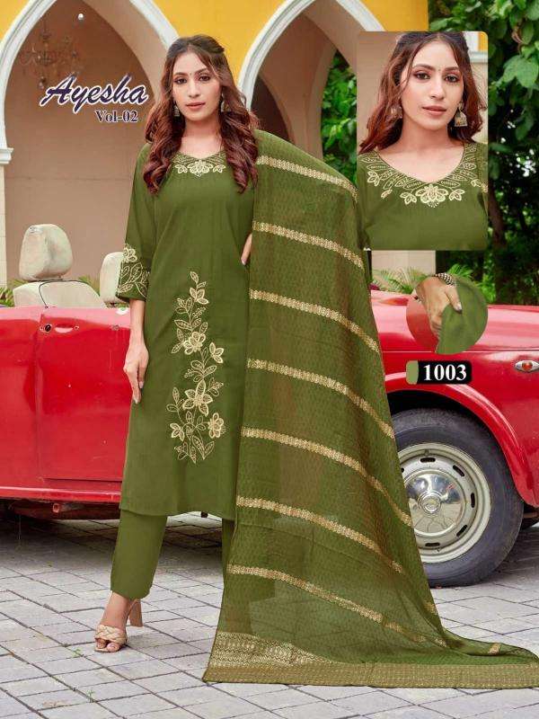 Desi kudi wholesale kurti market in gandhinagar delhi