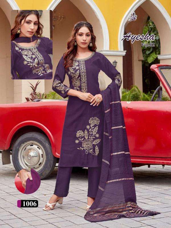 Desi kudi wholesale kurti market in gandhinagar delhi