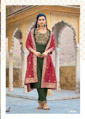 Subhash sudiksha Bhavnagar kurti market