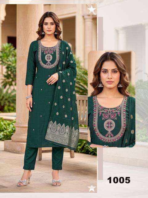 Desi kudi pritee  Bulk kurti manufacturers in Jamnagar