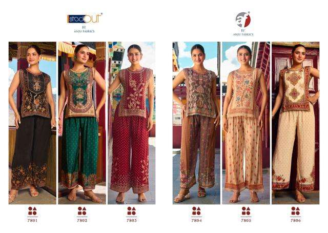 Anju Kurti retailers in Surendranagar