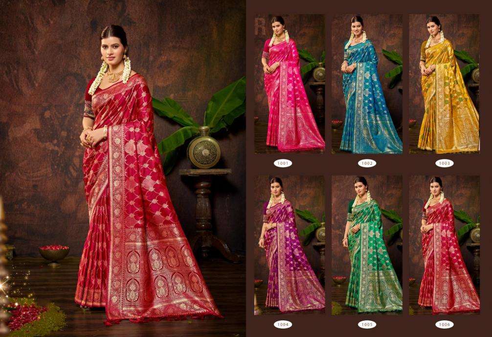 Bunawat  Ahmedabad saree market