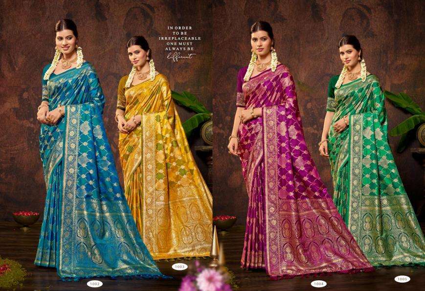 Bunawat  Ahmedabad saree market