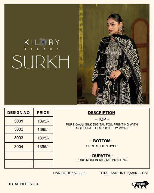Kilory surkh  Chhota Udaipur textile industry