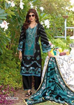 Keval naznin  wholesale cloth market in delhi with price